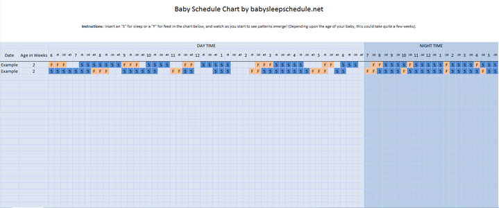 baby schedule template